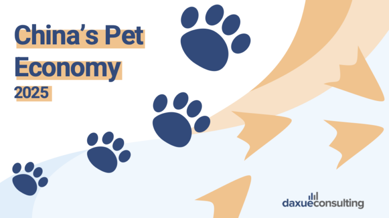 China's pet economy